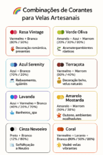 Corante  Azul Bebê Saramanil em pó para velas - Imagem 3